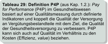 Tableau 29: Definition P4P (aus Kap. 1.2.): Pay for Performance (P4P) im Gesundheitswesen basiert auf einer Qualittsmessung durch definierte Indikatoren und koppelt die Qualitt der Versorgung an Vergtungsbestandteile mit dem Ziel, die Qualitt der Gesundheitsversorgung zu verbessern. P4P kann sich auch auf Qualitt im Verhltnis zu den Kosten (Effizienz, value) beziehen.