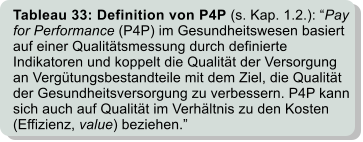 Tableau 33: Definition von P4P (s. Kap. 1.2.): Pay for Performance (P4P) im Gesundheitswesen basiert auf einer Qualittsmessung durch definierte Indikatoren und koppelt die Qualitt der Versorgung an Vergtungsbestandteile mit dem Ziel, die Qualitt der Gesundheitsversorgung zu verbessern. P4P kann sich auch auf Qualitt im Verhltnis zu den Kosten (Effizienz, value) beziehen.